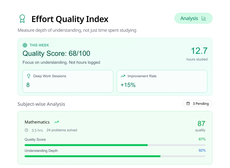 Challenge 3: Poor Retention and Burnout